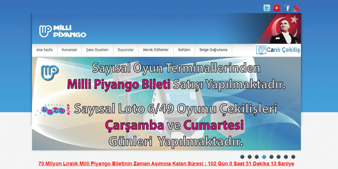 70 Milyon Liralık Talihli Hala Ortaya Çıkmadı!