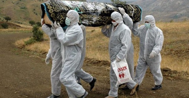 Diyanet’ten Koronavirüs Cenazelerine İlişkin Açıklama