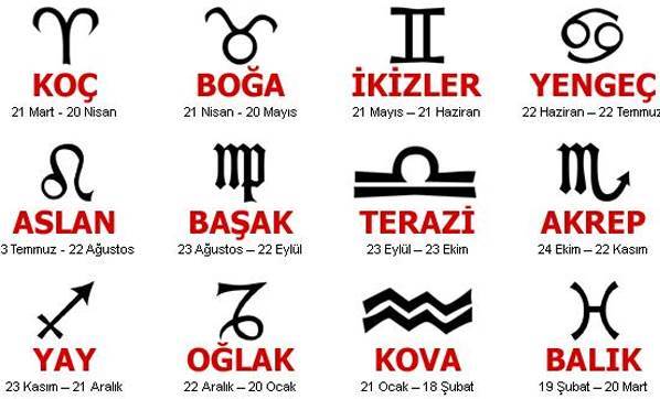 Mavi Ay Burçları Nasıl Etkileyecek?