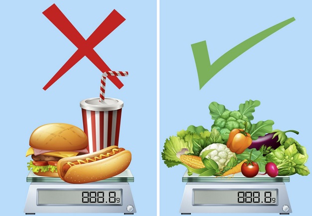 Sağlıklı Beslenmek İçin Yapılması Gerekenler