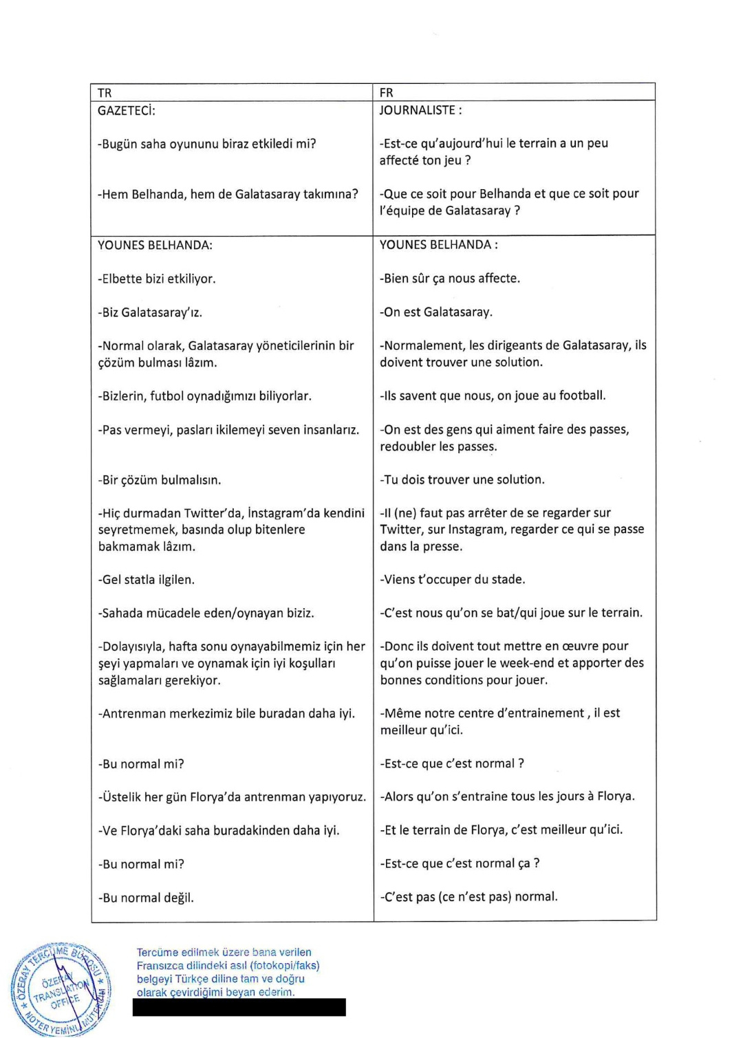 Galatasaray’da Şok Ayrılık!