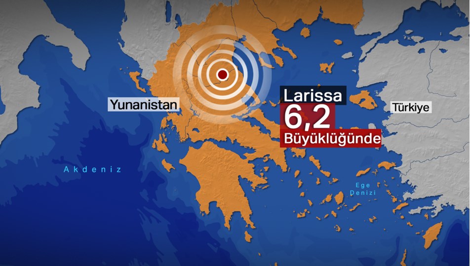 Yunanistan’daki Deprem İzmir Faylarını Etkileyebilir