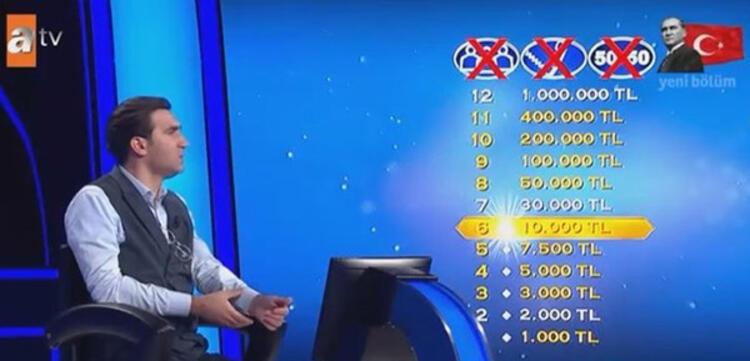 Milyoner’den Çok Tartışılacak Menemen Sorusu!