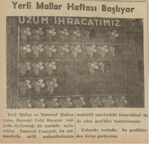 Yerli Malı Haftası Nedir? Yerli Malı Haftası Ne Zaman?