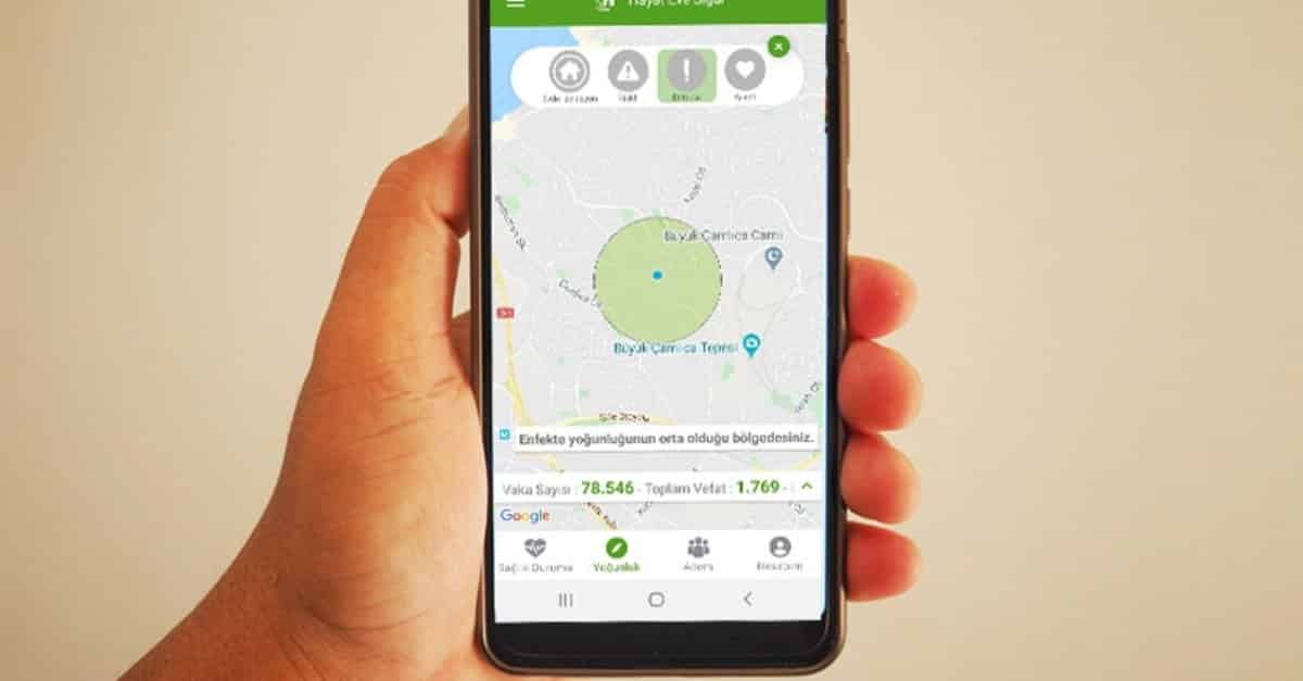 Kamu Binalarına Girişte HES Kodu İstenecek