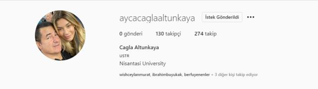 Ayça Çağla Altunkaya’nın Hamlesi Ayrılık İddialarını Gündeme Getirdi!