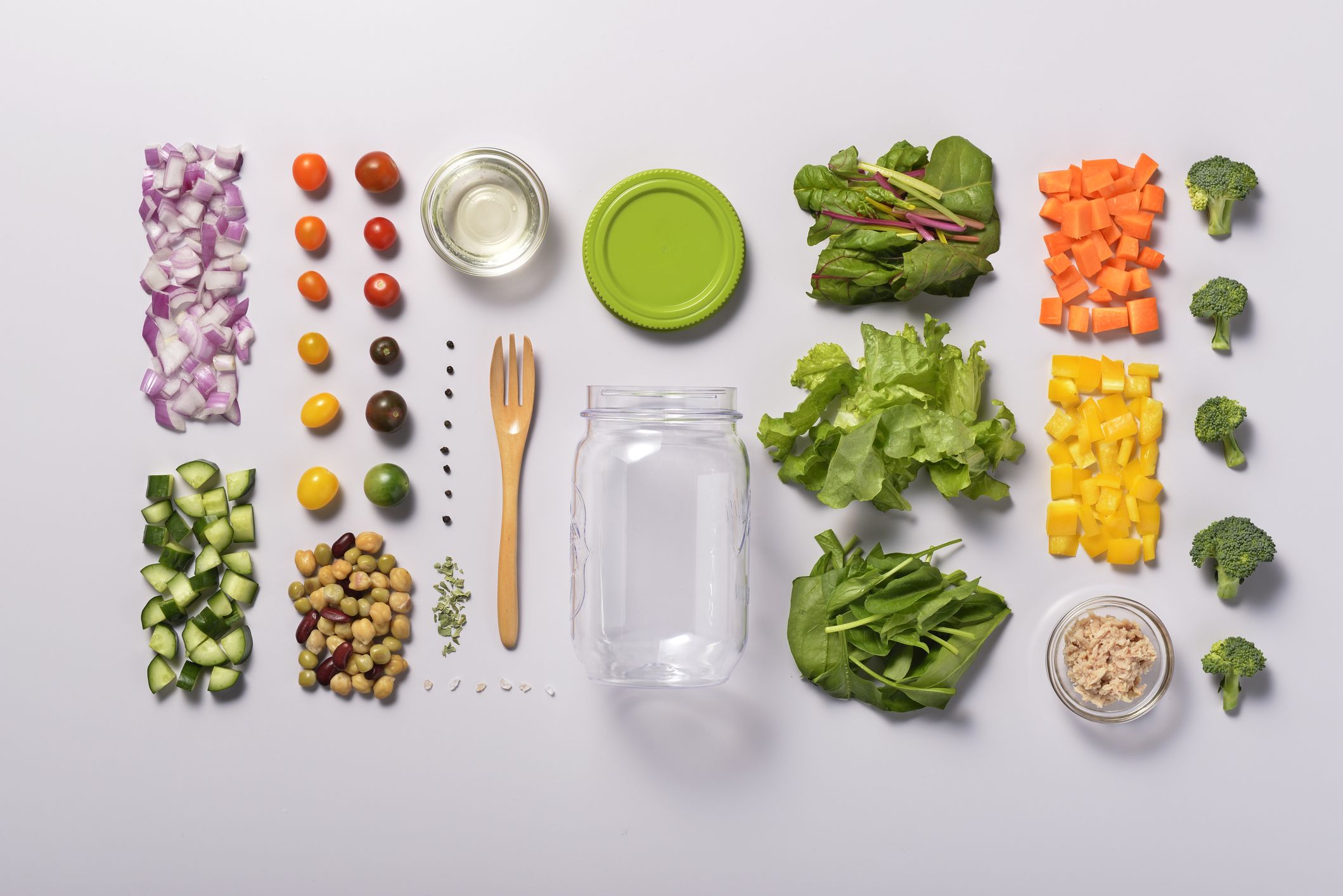 Eliminasyon Diyeti Nedir? Eliminasyon Diyeti Nasıl Yapılır?