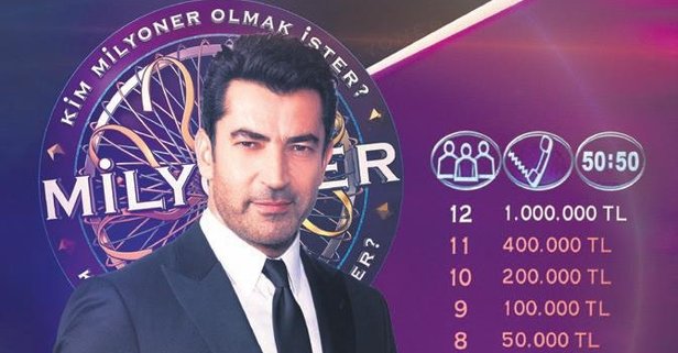 Sakız Çiğneyen Yarışmacıya İmirzalıoğlu’ndan Sert Tepki!