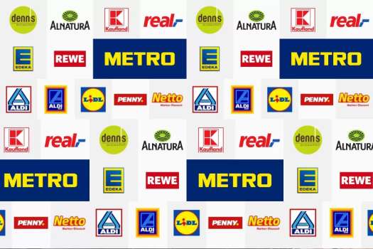 Almanya’daki Süpermarketler Nelerdir?
