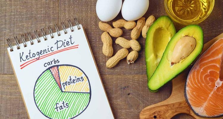 Keto Diyeti Nedir, Nasıl Yapılır? Günlük Menü Önerisi